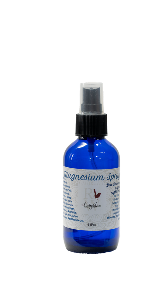 Magnesium Spray